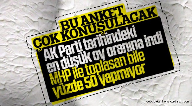 ORC Araştırma 'Pazar günü seçim olsa' anketinin sonuçlarını açıkladı