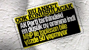 ORC Araştırma 'Pazar günü seçim olsa' anketinin sonuçlarını açıkladı