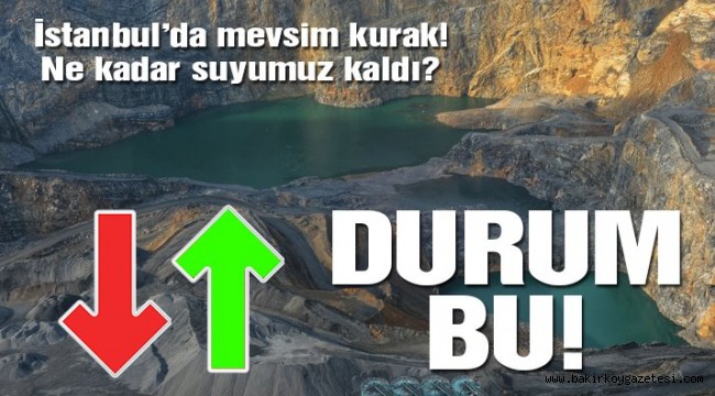 Barajlarda son 10 yılın en düşük doluluk oranı