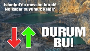 Barajlarda son 10 yılın en düşük doluluk oranı