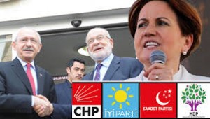 Türkiye'de Grup toplantılarına hapsolan muhalefet !