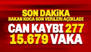 Bakan Koca: Can kaybımız 277, vaka sayısı 15.679 oldu