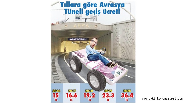 3 yıllık garanti ücret 1 yılda ödenecek