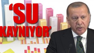 AKP'nin oy oranında büyük düşüş