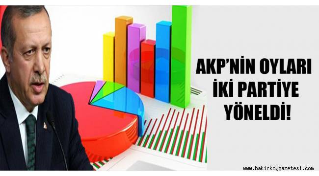 AKP'nin oyları iki partiye yöneldi!