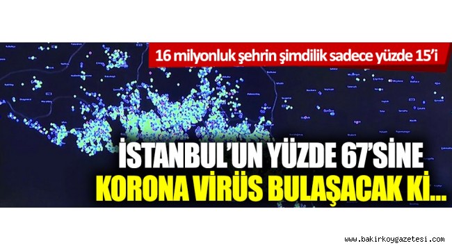 Tehlikenin Farkında mısınız? İstanbul'un yüzde 67'sine korona virüs bulaşacak ki...
