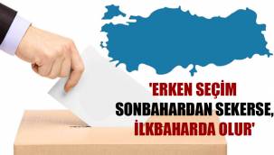 Erken seçim sonbahardan sekerse, ilkbaharda olur'