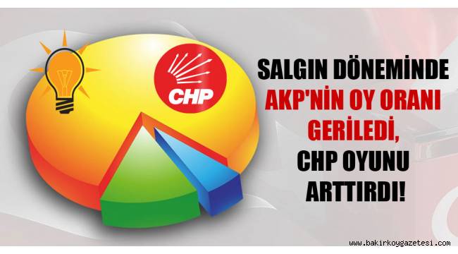 Salgın döneminde AKP'nin oy oranı geriledi, CHP oyunu arttırdı!