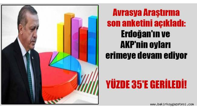 Avrasya Araştırma son anketini açıkladı: Erdoğan'ın ve AKP'nin oyları erimeye devam ediyor