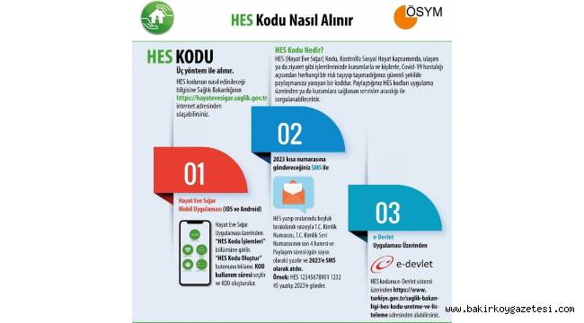 Hes Kodu Sms E Devlet Ve Mobil Uygulamadan Nasil Alinir Bakirkoy Gazetesi
