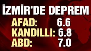 İzmir'de 6.6 büyüklüğünde deprem! İstanbul'da da hissedildi!