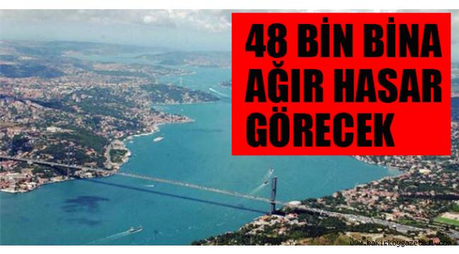 CHP'den İstanbul depremiyle ilgili korkutan rapor