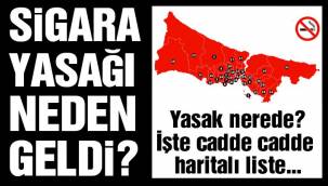 SİGARA İÇME YASAĞI İSTANBUL'DA İLÇELERDE BAŞLADI! İŞTE O İLÇELER 