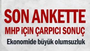 SON ANKET'TE ÇARPICI SONUÇLAR!
