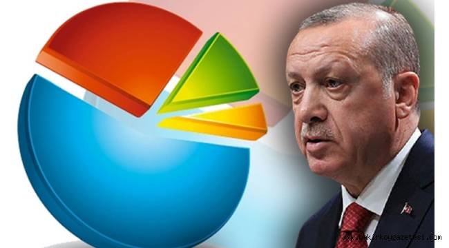 Son seçim anketinde AKP'nin oy oranında büyük düşüş!