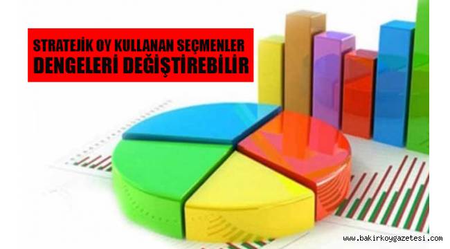 Çok konuşulacak seçim araştırması