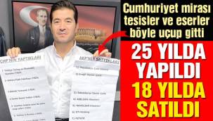 Gençler CHP'nin yaptıklarını rulo eylemi ile öğrendi