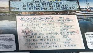 Şans oyunlarında yolsuzluk