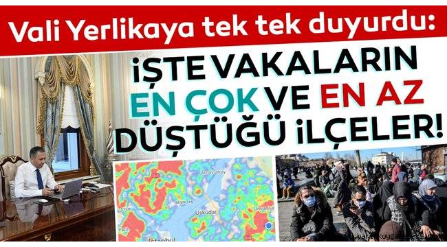 Vali Yerlikaya vakaların en çok düştüğü ve en az düştüğü ilçeleri açıkladı! İşte İstanbul'da son durum!