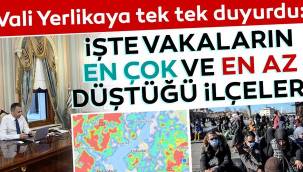 Vali Yerlikaya vakaların en çok düştüğü ve en az düştüğü ilçeleri açıkladı! İşte İstanbul'da son durum!