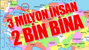 Olası İstanbul depremiyle ilgili endişelendiren rakamlar