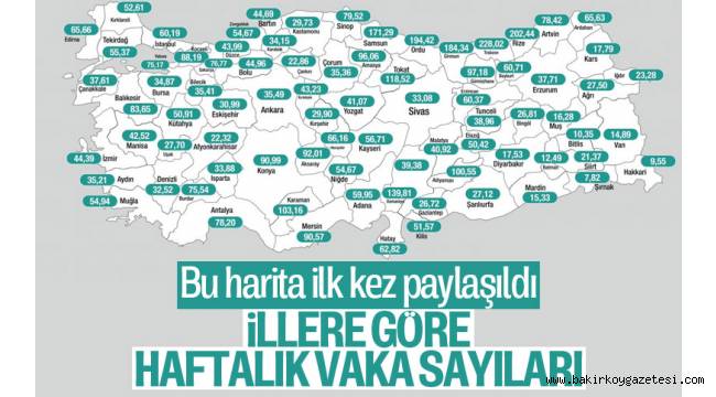 Sağlık Bakanı Koca illere göre haftalık vaka sayısını paylaştı