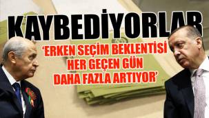 Bu pazar seçim olsa Cumhur İttifakı gidiyor