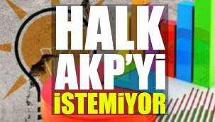 16 ilde yapılan ankette bomba sonuçlar