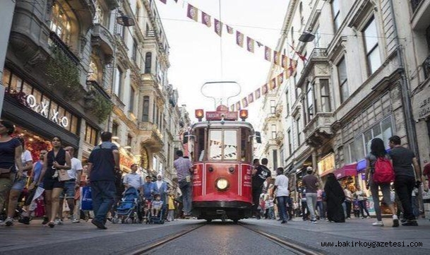 istanbul un semt isimleri nereden geliyor duyunca cok sasiracaksiniz gundem bakirkoy gazetesi