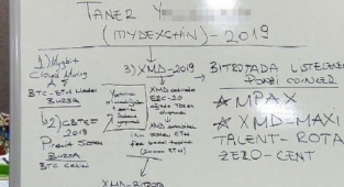 1 Milyarlık Kripto para mağdurlarının avukatı, şüphelilerin bağlantısını şemayla anlattı