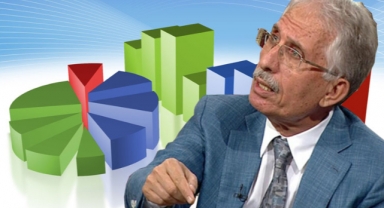 AKP'ye ekonomi şoku: Yüzde 63 