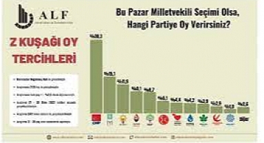 Z Kuşağı kararını verdi. 2 parti uçuşa geçti