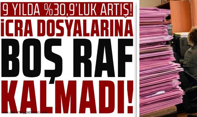 İcra dosyaları 35 milyonu aştı