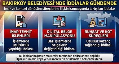 BAKIRKÖY BELEDİYESİ İLE İLGİLİ ŞOK İDDİALAR !