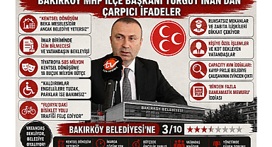 BAKIRKÖY MHP İLÇE BAŞKANI TURGUT İNAN'DAN CAPACİTY AVM İLE İLGİLİ ÇARPICI İDDİA!