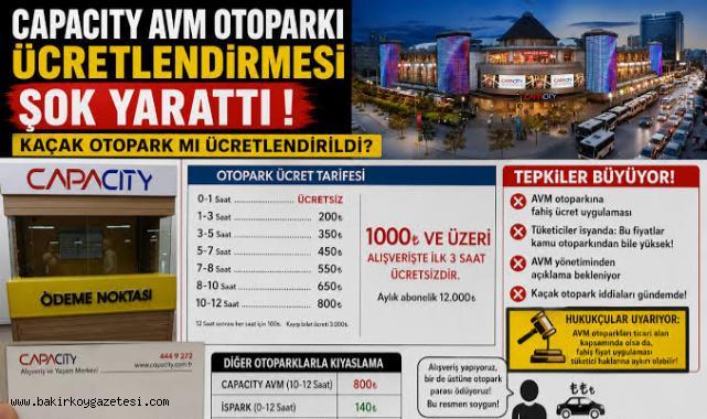Capacity AVM Otoparkı Ücretli Oldu: Eski İddialar Yeniden Gündemde