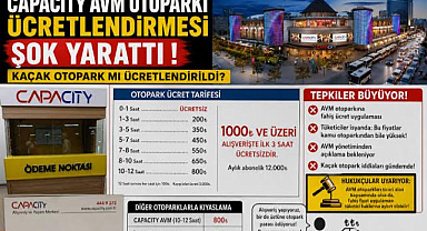 Capacity AVM Otoparkı Ücretli Oldu: Eski İddialar Yeniden Gündemde