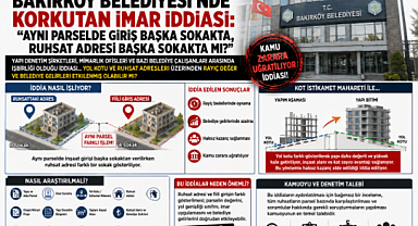 BAKIRKÖY BELEDİYESİ’NDE KORKUTAN İMAR İDDİASI
