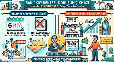 BAKIRKÖY'DE İMARLAR TEKRAR DURDU.