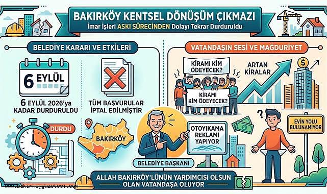 BAKIRKÖY'DE İMARLAR TEKRAR DURDU.