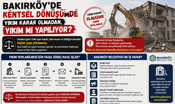 BAKIRKÖY'DE KENTSEL DÖNÜŞÜMDE YIKIM KARARI OLMADAN YIKIM MI YAPILIYOR?