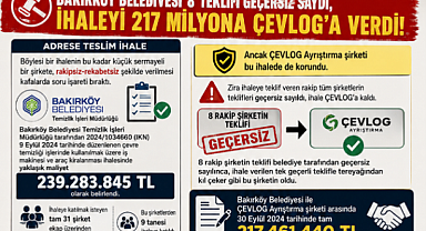 İDDİA :SUÇ ÖRGÜT YÖNETİCİLERİ BAKIRKÖY BELEDİYESİNDEN İHALE ALMIŞ!