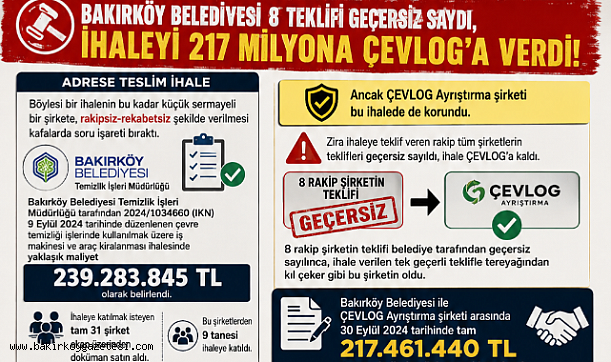 İDDİA :SUÇ ÖRGÜT YÖNETİCİLERİ BAKIRKÖY BELEDİYESİNDEN İHALE ALMIŞ!
