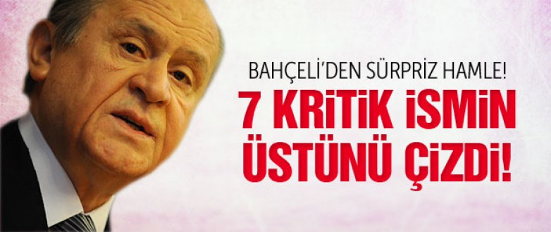 Bahçeli MHP'de 7 kritik ismin üstünü çizdi!