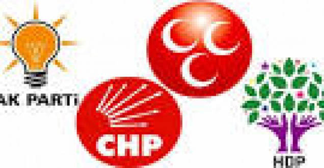 BAKIRKÖYDE SEÇİM ANALİZİ