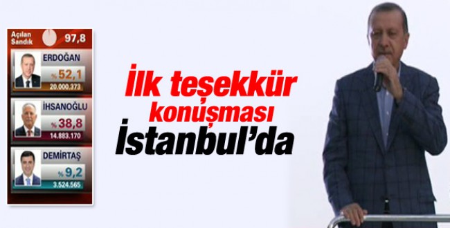 Erdoğan'ın Cumhurbaşkanlığı konuşması