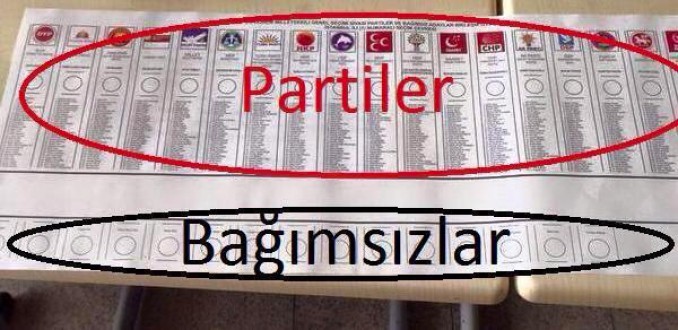 İstanbul'daki oy pusulaları karışıklığa yol açtı