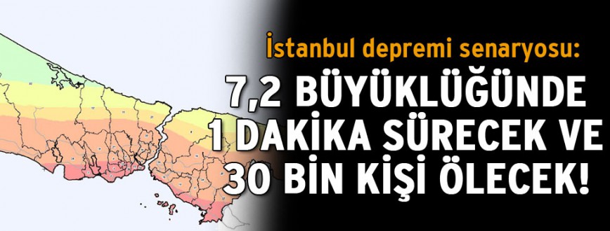 İstanbul depremi senaryosu